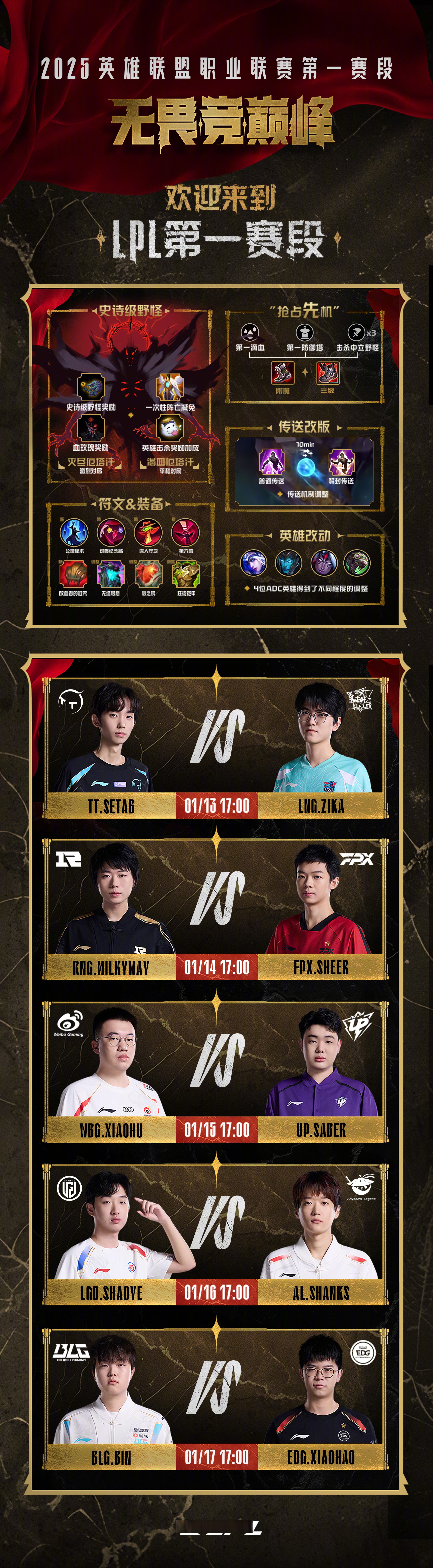 Uzi重要时刻领先优势明显，RNG带队取胜！(uzi和rng彻底决裂)