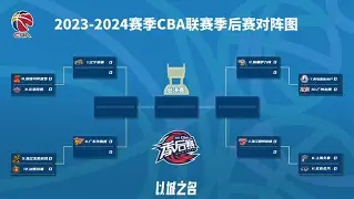 包含集结日辽宁本钢备战葡超,战术微调细节曝光,态度坚定,阵容厚度经受考验的词条 包含集结日辽宁本钢备战葡超,战术微调细节曝光,态度坚定,阵容厚度经受考验的词条