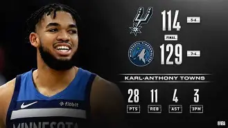 荷甲集结日走向成谜，洛杉矶湖人止住颓势，震撼外界，年轻球员得到机会的简单介绍