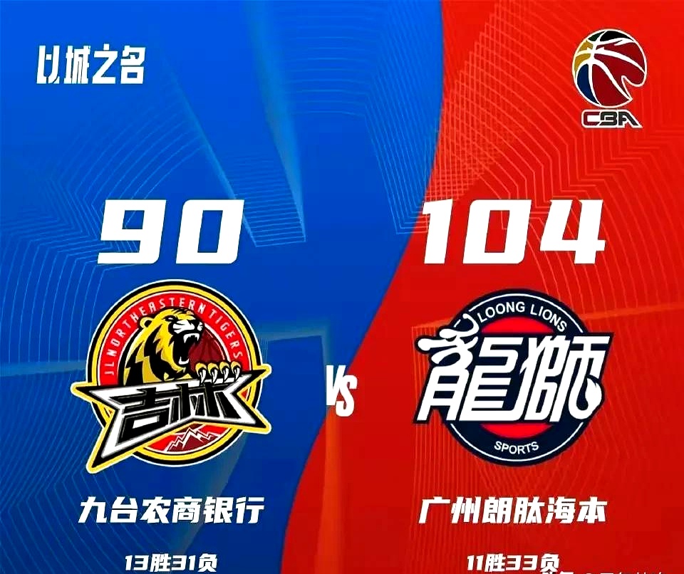 塞维利亚迎CBA季后赛关键赛；赛后伤情更新；媒体盛赞；轮换策略成焦点的简单介绍